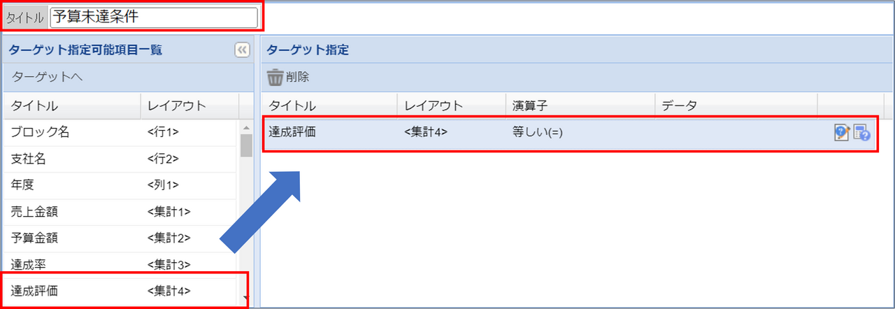 予算未達成の箇所に「予算未達」と文字で表記したい～数値を基準
