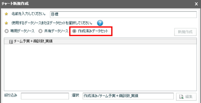 他のチャート作成時に、データソースで「作成済データセット」を設定