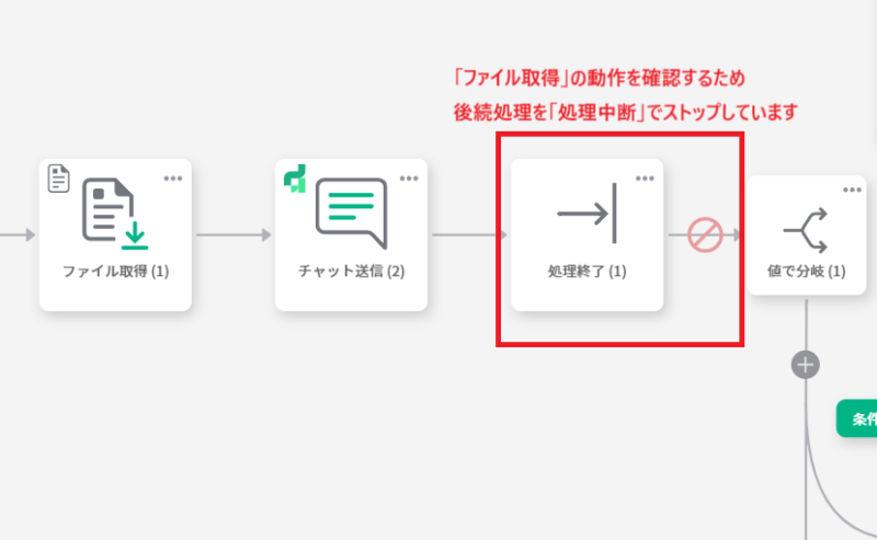スモールステップからはじめよう