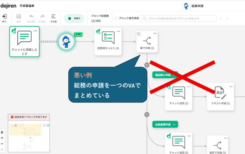 分かりやすくシンプルなVAを目指そう