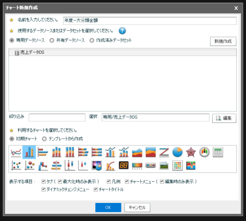 データソースを作成してチャートを配置してみる