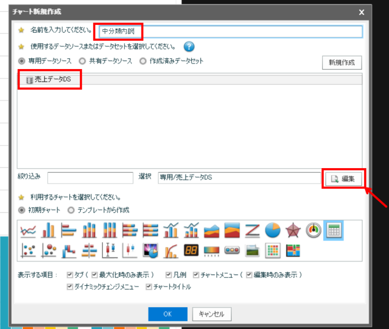 別チャートを配置してみる