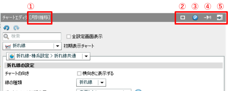 チャートエディタ タイトルバーの見方