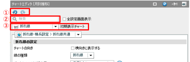 チャートエディタ 共通操作項目エリアの構成