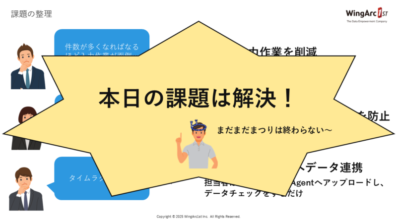 課題の整理