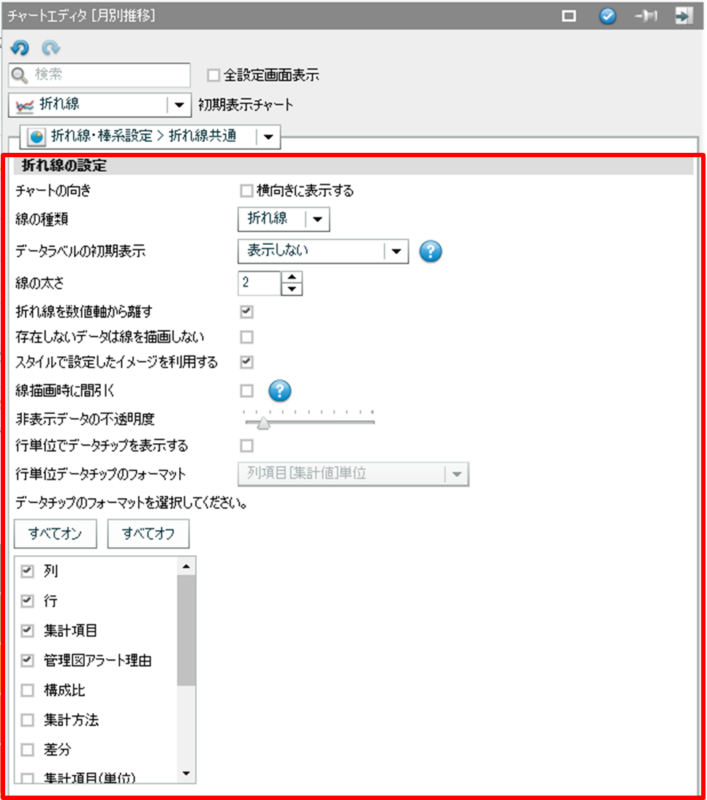 チャートエディタ 設定項目エリア