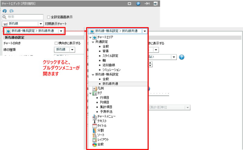 チャートエディタ 設定項目分類エリア