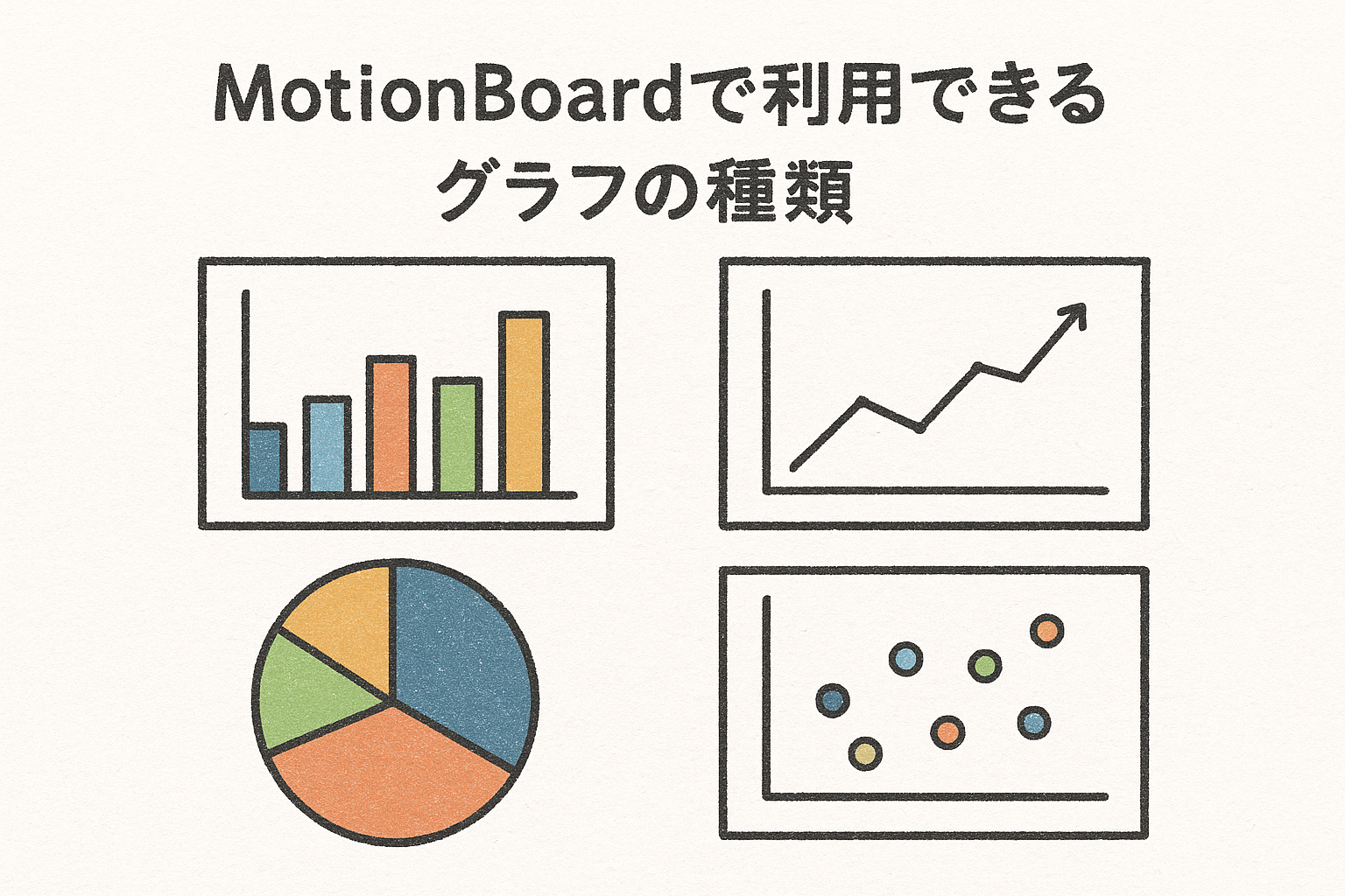 MotionBoardで使えるチャート種類まとめ|選び方と活用のヒント | WingArc TECH BLOG
