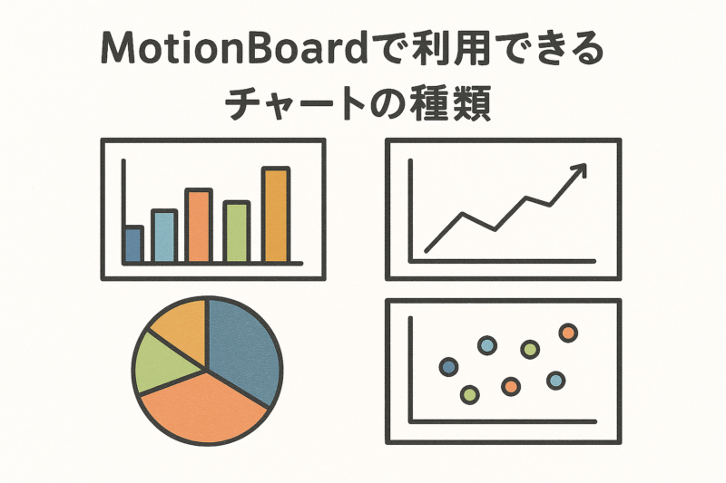 MotionBoardで利用できるチャートの種類