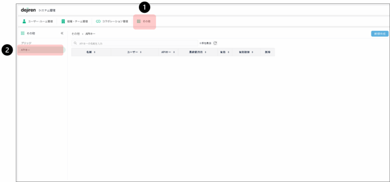  APIキーを発行する