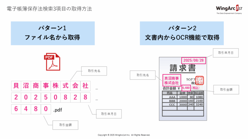 電子帳簿保存法検索3項目の取得方法