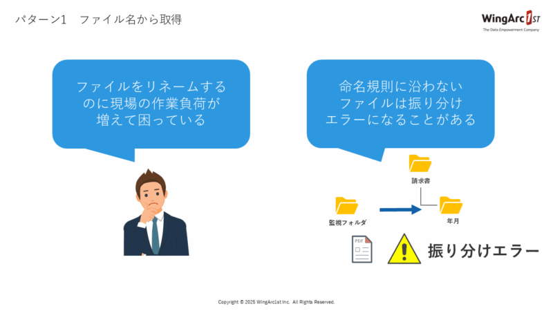 パターン1　ファイル名から取得