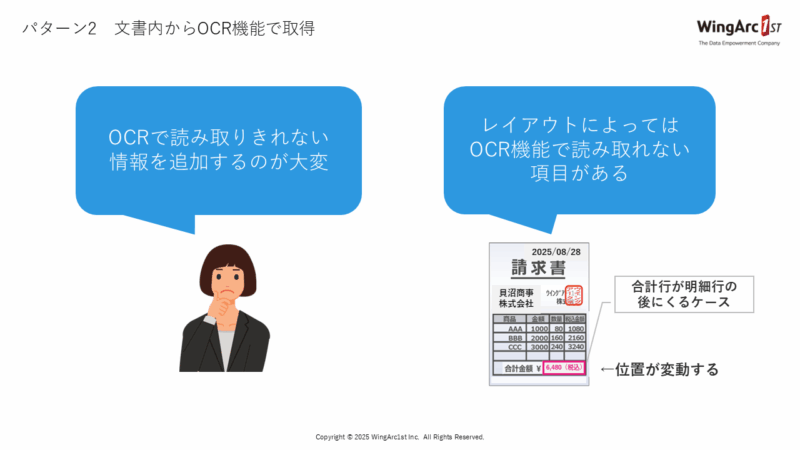 パターン2　文書内からOCR機能で取得