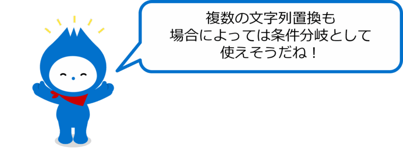 CASEによる条件分岐のイメージ