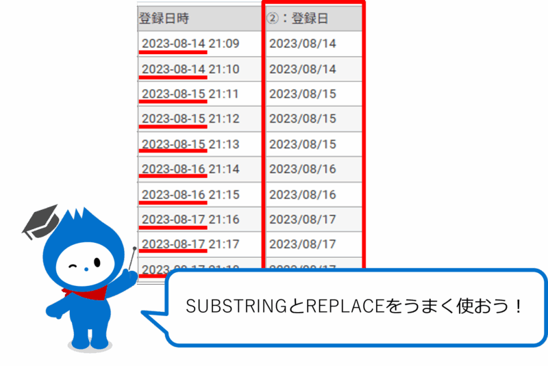 登録日時から登録日を抽出する