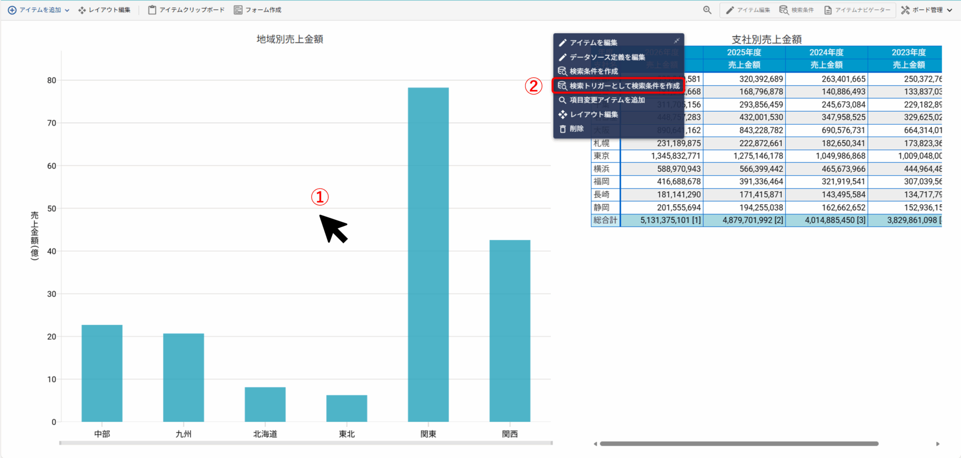 re:Actモードでチャートクリックによる絞り込みを実現する