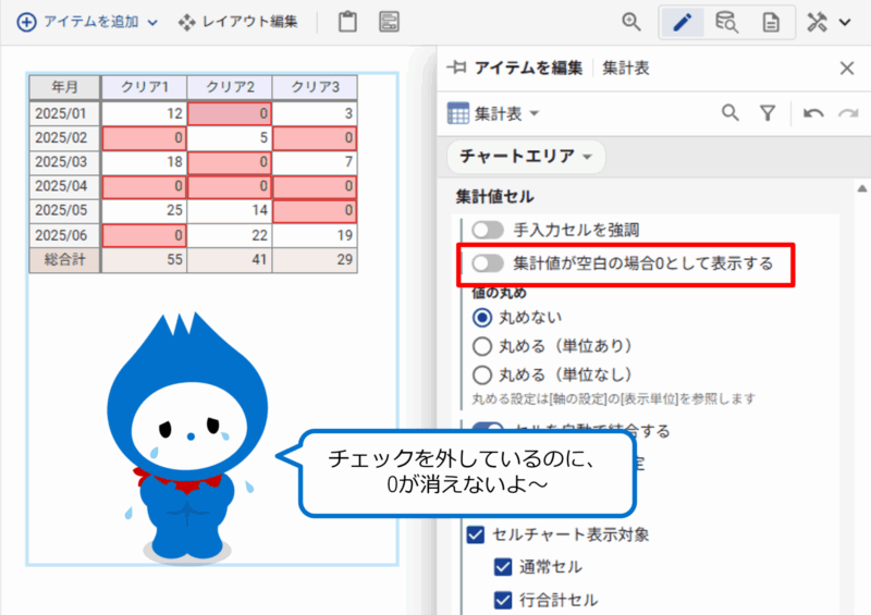 ゼロが消えないよ
