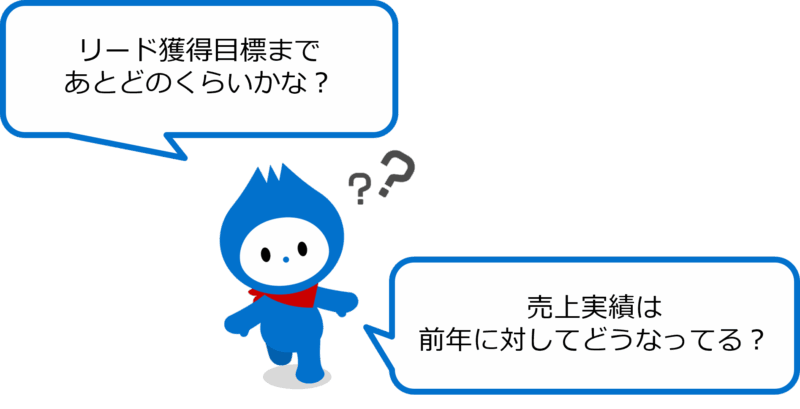状況を一目で確認したい