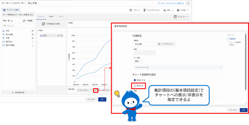 表示項目を整理する