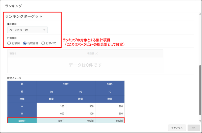 ランキングを設定する②