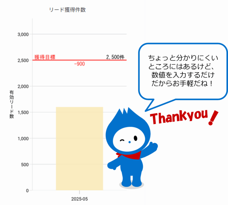 まとめ|基準線はお手軽に設定できるよ