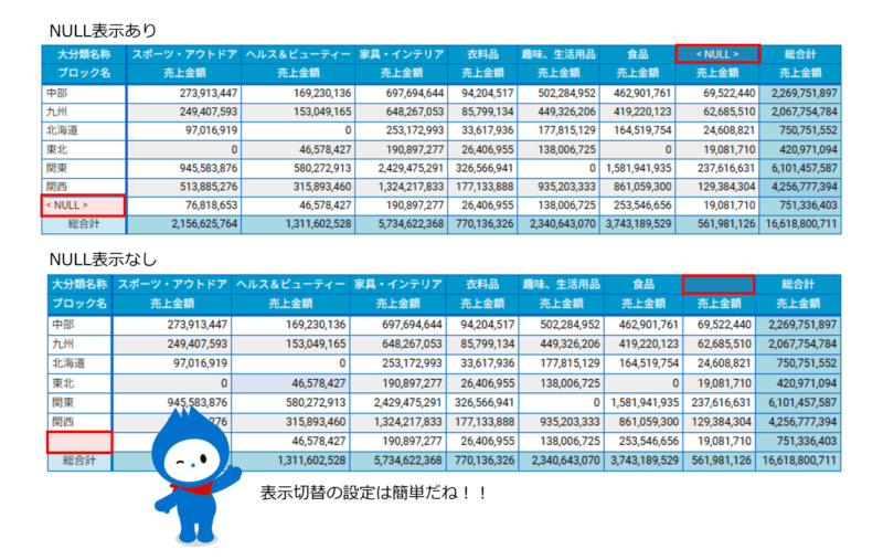 集計表でNULLを空文字にする設定画面