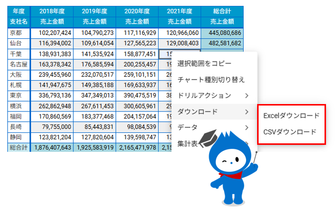 右クリックメニューからの出力