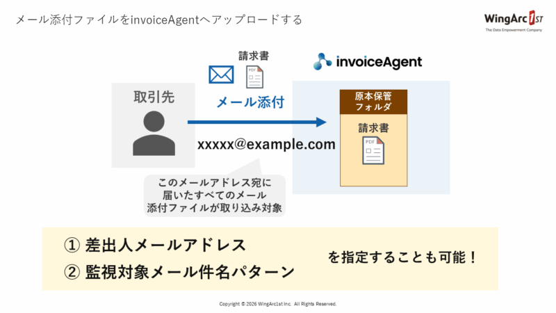 取り込み対象を絞る➀
