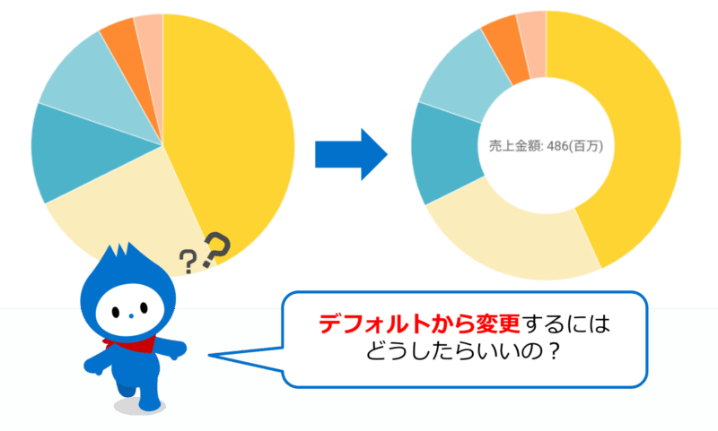 円グラフの表現を工夫してドーナツ型の中心に合計値を表示させよう!
