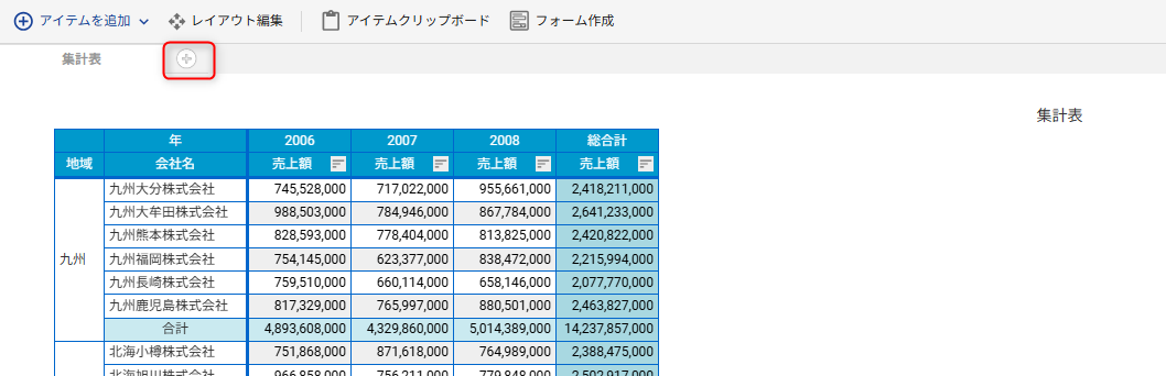 リンク先画面のチャートを作成