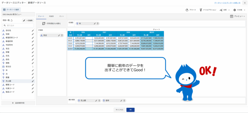 まとめ　前年集計を使用して検索条件で当年を選んだ際に前年のデータを表示させよう