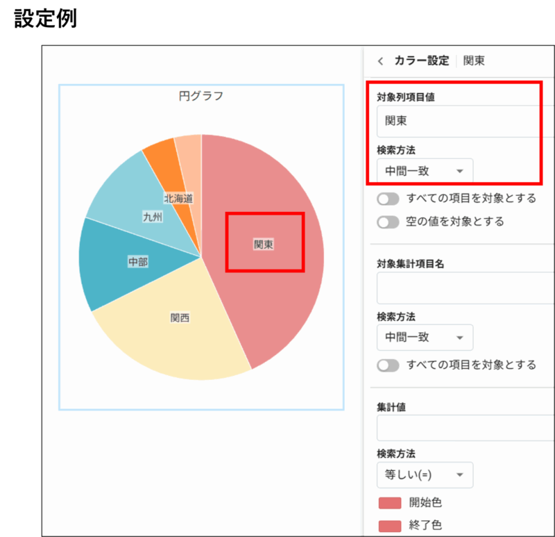 集計項目に応じたカラー設定方法