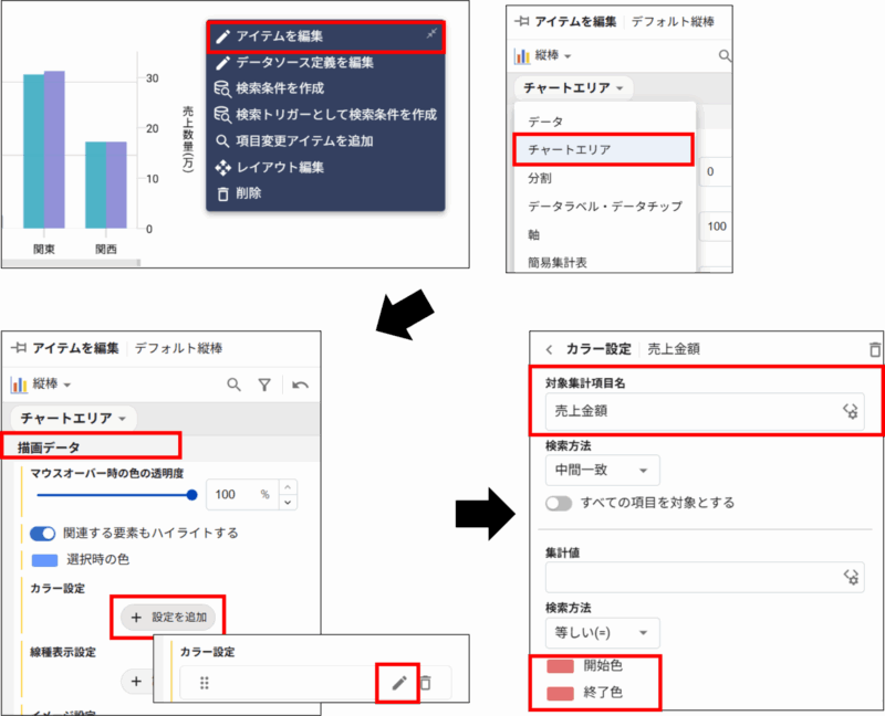 集計項目に応じたカラー設定方法